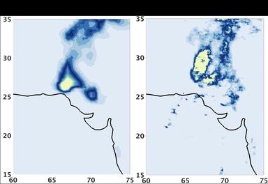 Stochastic rainfall generation